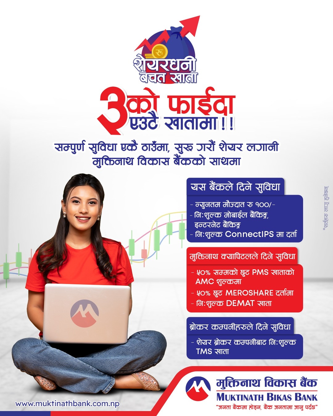 शेयर लगानीकर्ताका लागि मुक्तिनाथ बैंकको योजना, बैंक खाता खोल्दा डिम्याट खाता र टिएमएस निःशुल्क